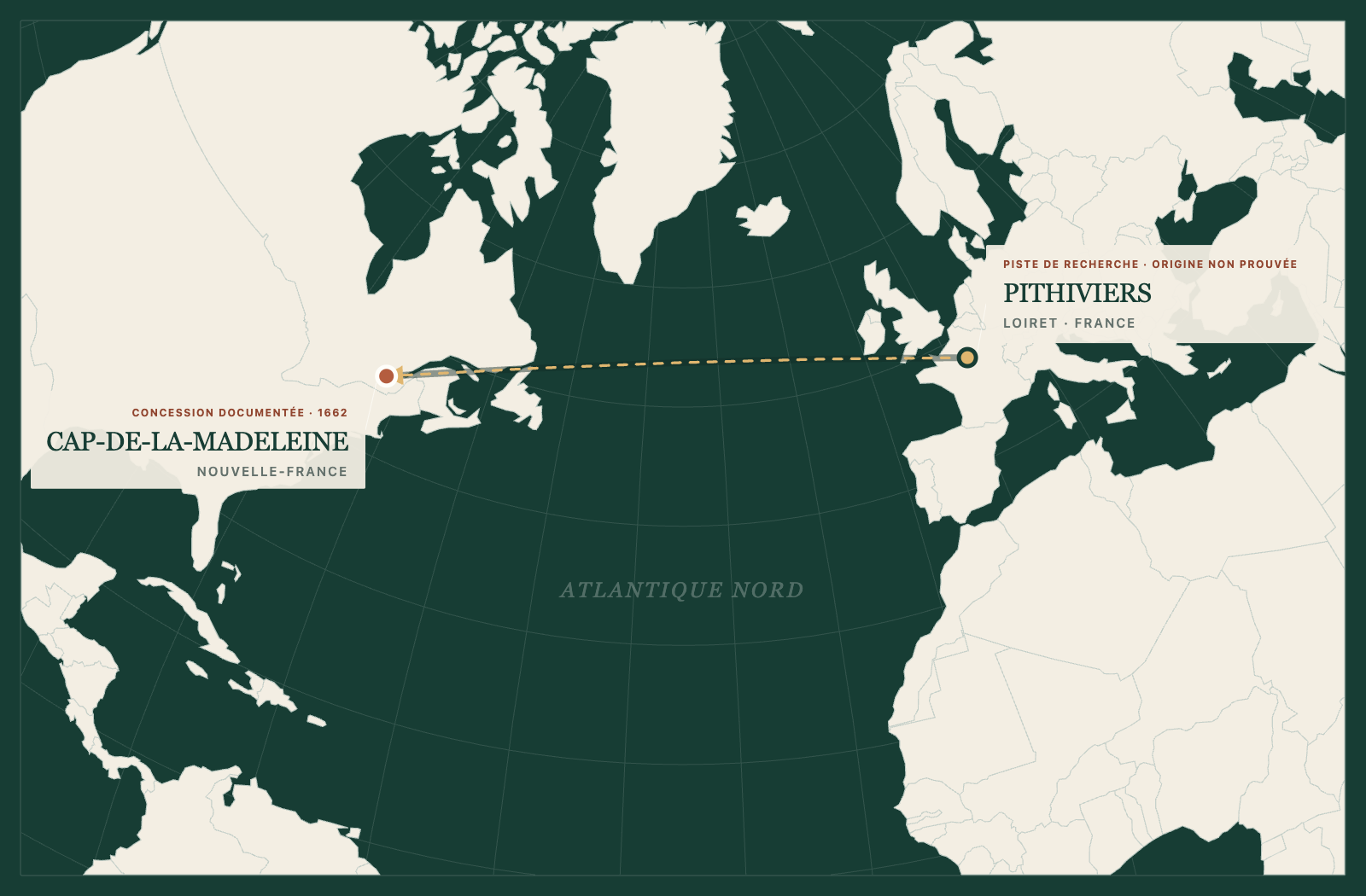 Carte de l’Atlantique Nord reliant Pithiviers, origine proposée mais non prouvée, à Cap-de-la-Madeleine, où Sébastien Provencher reçoit une concession en 1662.